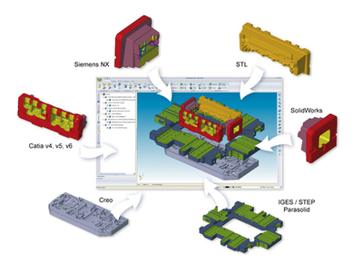WorkXplore 3D